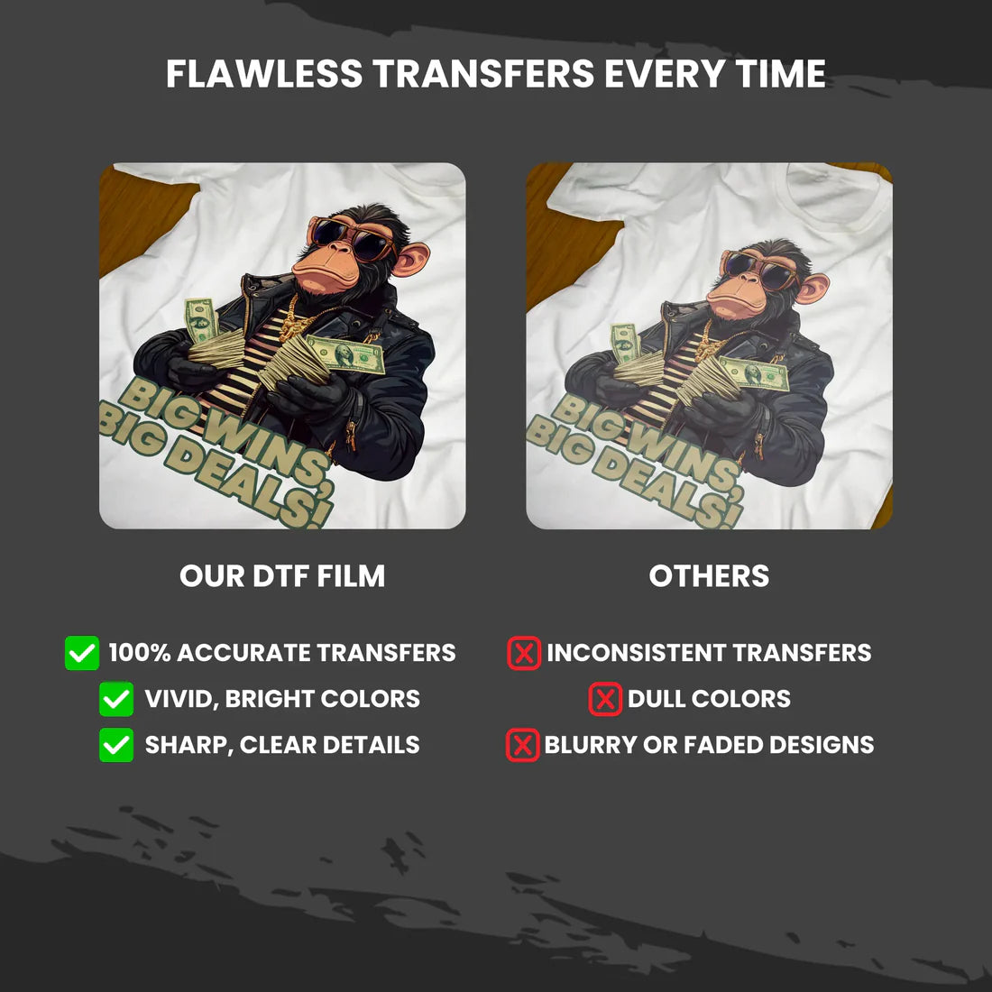DTF Transfer Film 17" x 328FT Double-Side Hot Peel – 3 Sec Press, Instant Peel Film